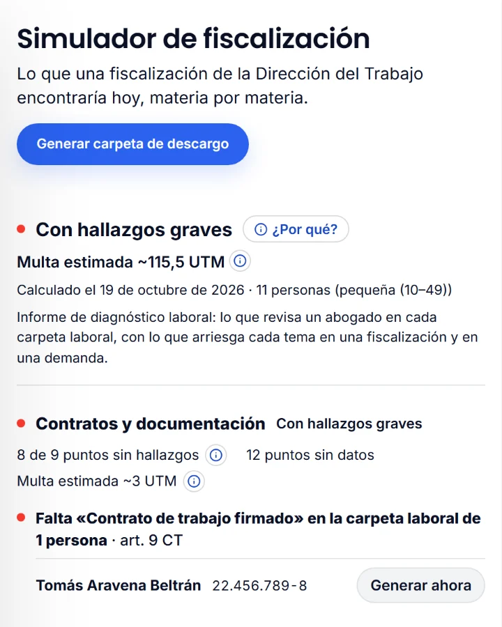 El simulador de fiscalización con la multa estimada y los hallazgos por materia